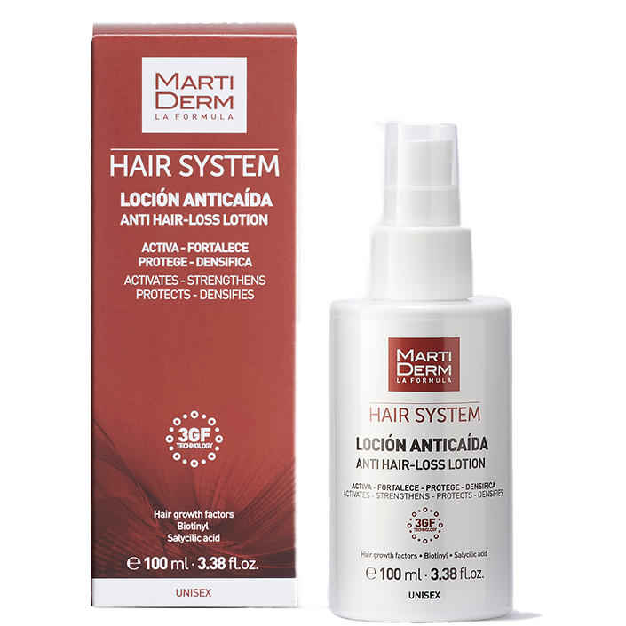 Anti-hairloss lotion
