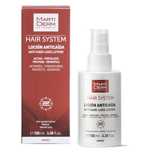 Anti-hairloss lotion