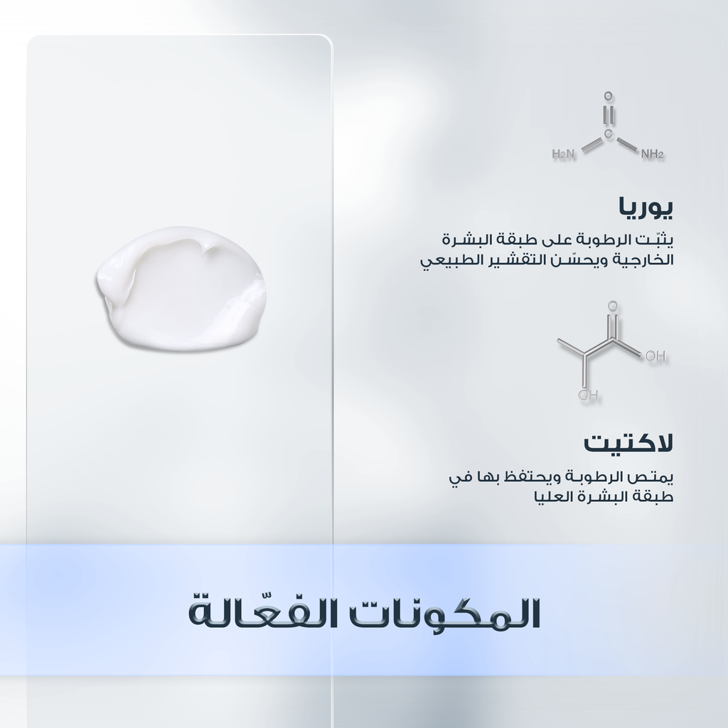 Eucerin Urea Repair Plus 5% Urea Smoothing Face Cream 50ml